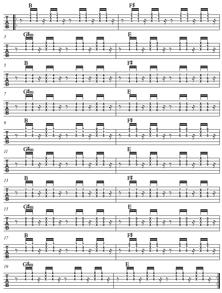 I'm Yours chord exercise in TAB.