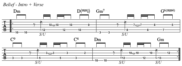 Belief TAB, intro and verse.