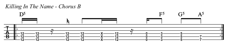 Killing In The Name TAB, chorus B.