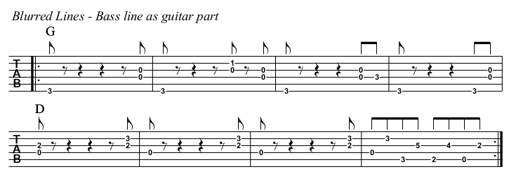 Blurred Lines TAB, first guitar part.