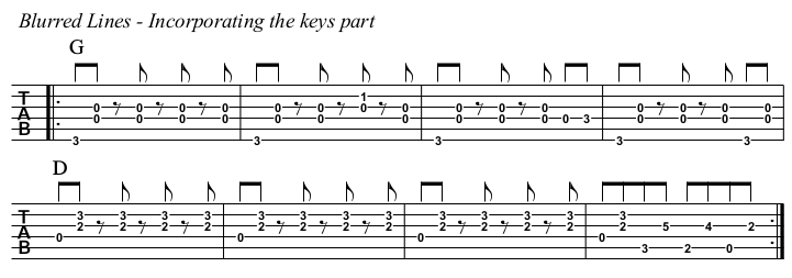 Blurred Lines TAB, incorporate keys.