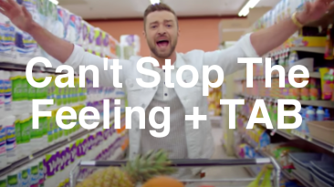 Can't Stop The Feeling Guitar Lesson + TAB