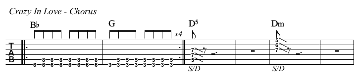 Crazy In Love TAB, chorus.