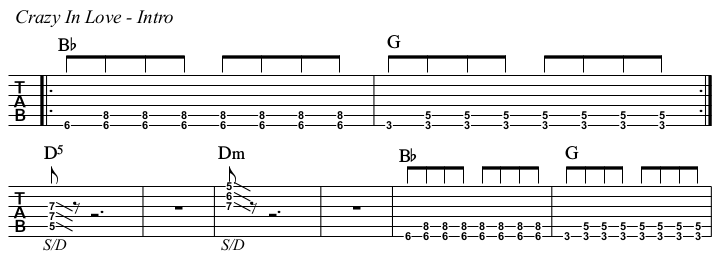 Crazy In Love TAB, intro.