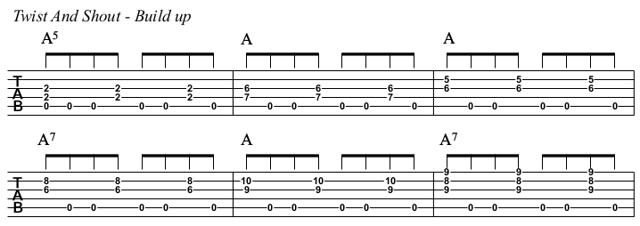 Twist And Shout TAB, build up.