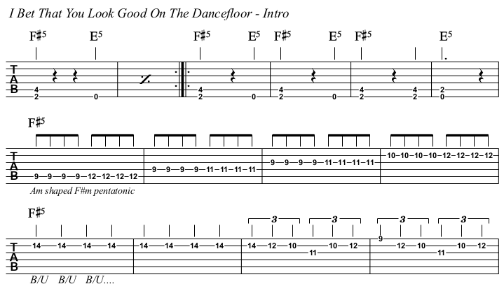 I Bet That You Look Good On The Dancefloor TAB, intro.