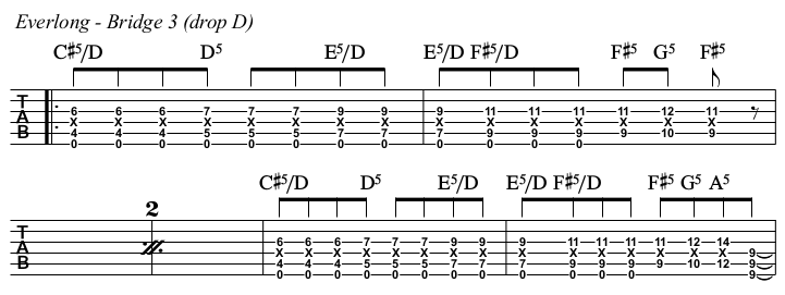 Everlong TAB, bridge 3.