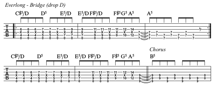 Everlong TAB, bridge.