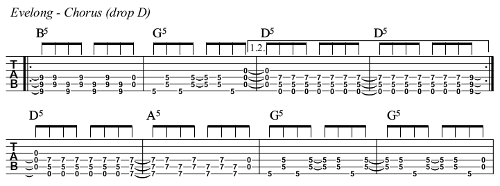 Everlong TAB, chorus.