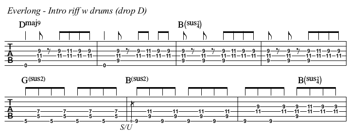 Everlong TAB, intro riff with drums.