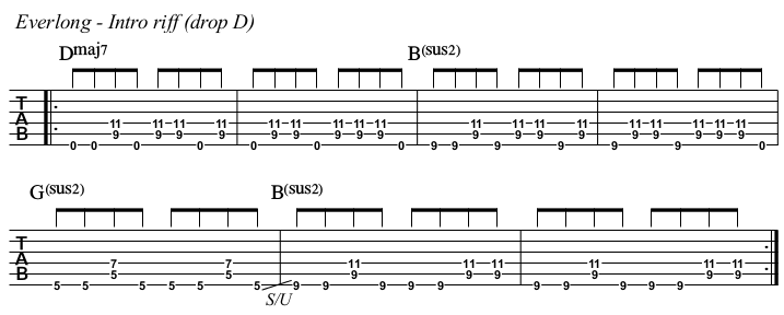 Everlong TAB, intro.