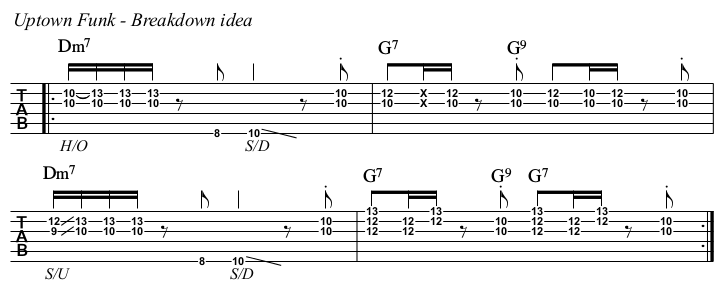 Uptown Funk TAB, breakdown.