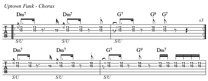 Uptown Funk TAB, chorus.