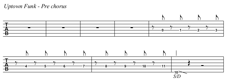 Uptown Funk TAB, pre chorus.