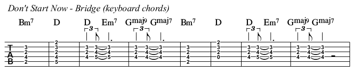 Don't Start Now TAB, bridge keyboard chords.