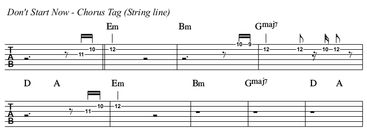 Don't Start Now TAB, chorus tag strings.