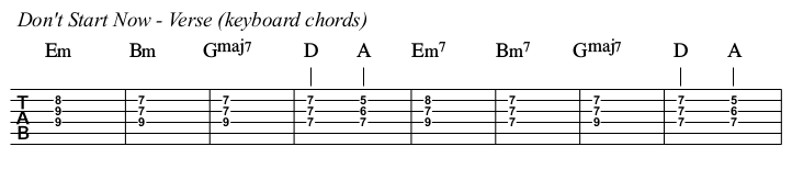 Don't Start Now TAB, verse keyboard chords.