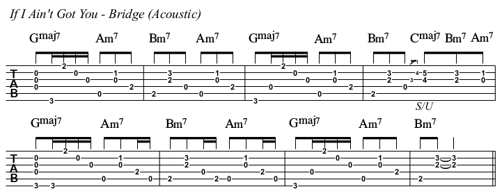 If I Ain't Got You TAB, acoustic bridge.