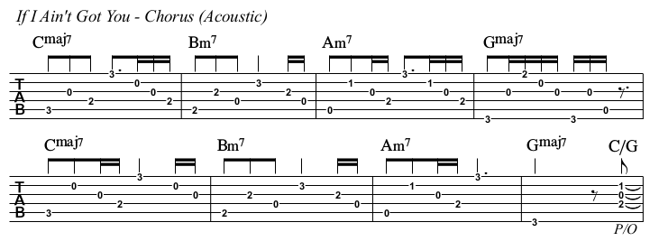 If I Ain't Got You TAB, acoustic chorus.