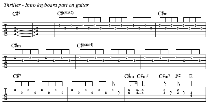 Thriller TAB, intro.