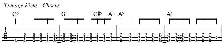 Teenage Kicks TAB, chorus.