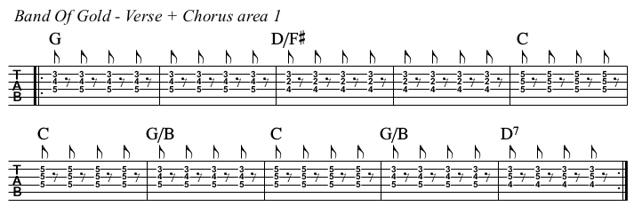 Band Of Gold TAB, verse and chorus area 1.