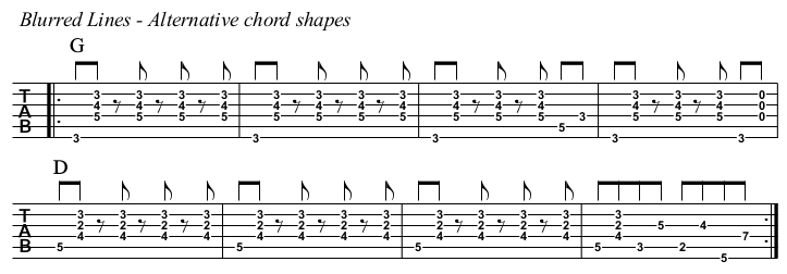 Blurred Lines TAB, alternative chord shapes.