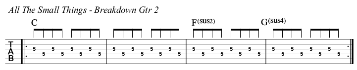All The Small Things TAB, breakdown Gtr 2.
