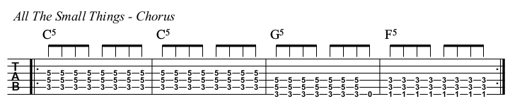 All The Small Things TAB, chorus.