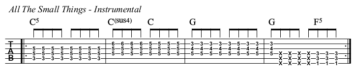 All The Small Things TAB, instrumental.