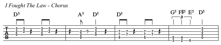 I Fought The Law TAB, chorus.