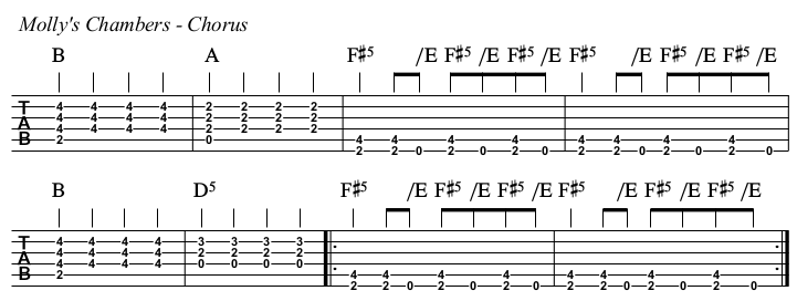 Molly's Chambers TAB, chorus.