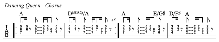Dancing Queen TAB, chorus.
