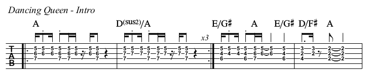 Dancing Queen TAB, intro.