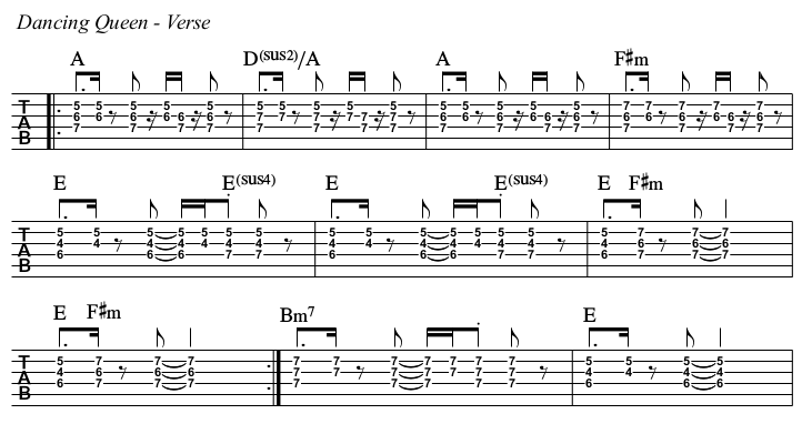 Dancing Queen TAB, verse.