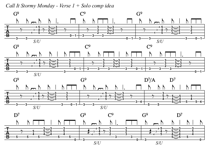 Call It Stormy Monday TAB, verse 1.