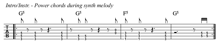 Hot Stuff TAB. intro power chords.
