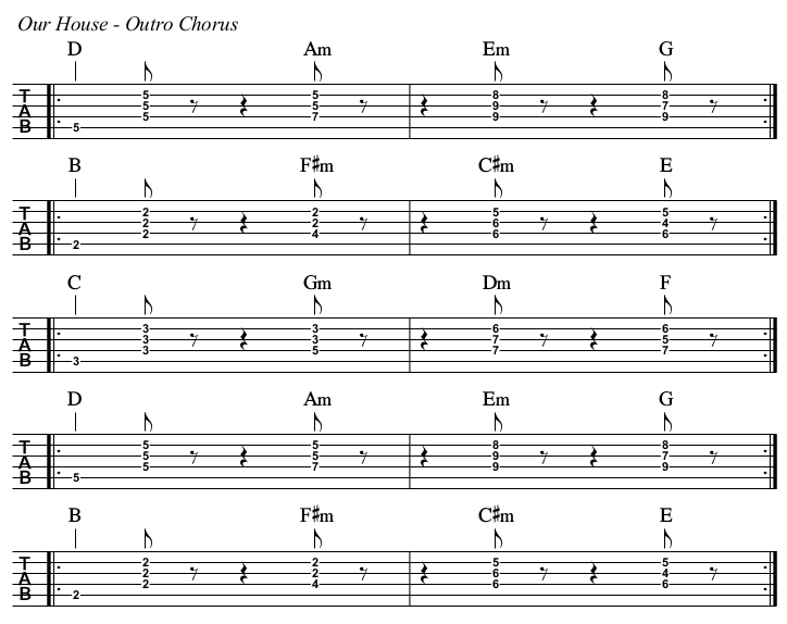 Our House TAB, outro chorus.