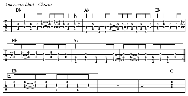 American Idiot TAB, chorus.
