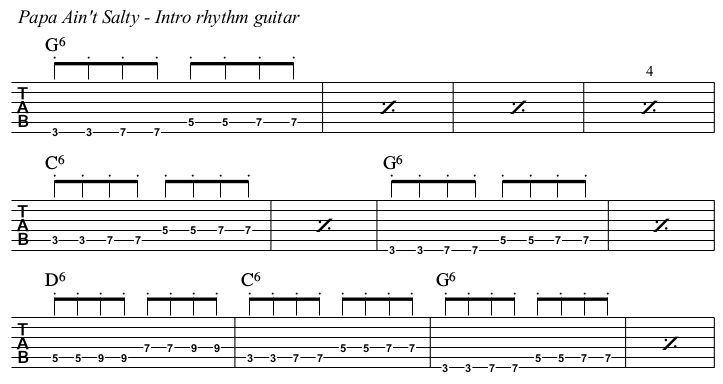 Papa Ain't Salty TAB, intro rhythm.