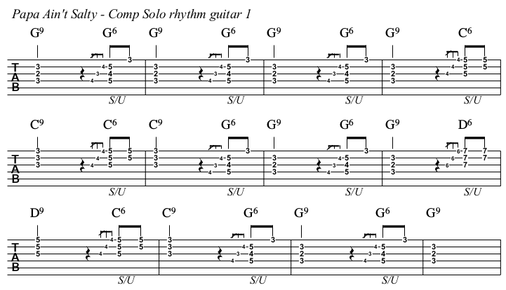 Papa Ain't Salty TAB, solo 2 rhythm 1.